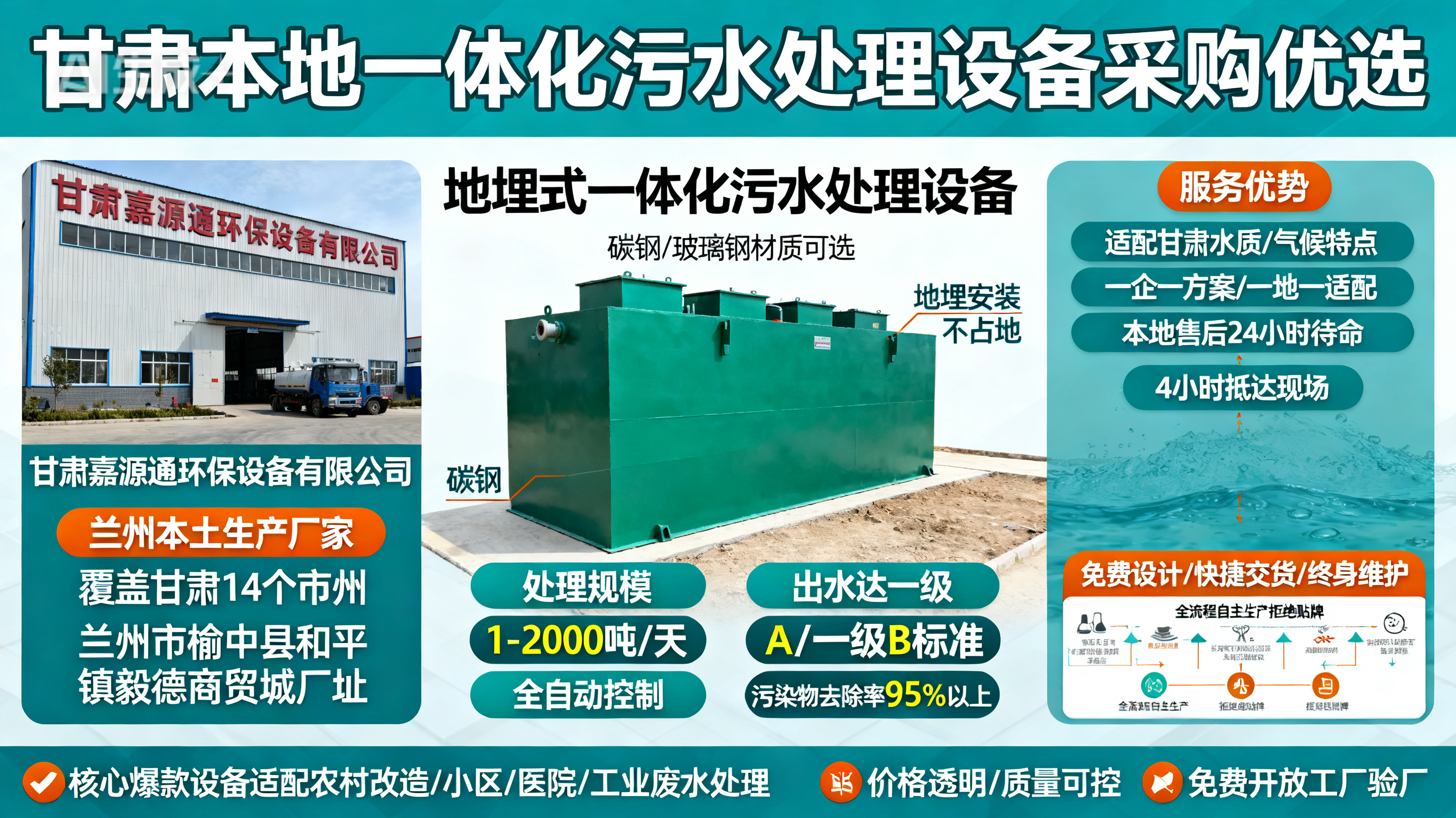 甘肃采购殷都一体化殷都污水处理设备_优先选本地生产厂家_直...式解决甘肃污水处理需求_选本地实体厂家_靠谱有保障.jpeg